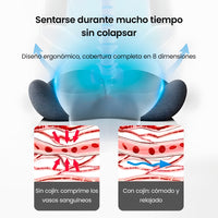 OrthoLoom – Cojín Ergonómico de Alivio y Soporte
