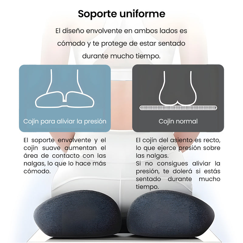 OrthoLoom™ – Cojín Ergonómico de Alivio y Soporte