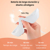 GlowSight – Gafas LED, Reductor de Bolsas y Líneas Finas