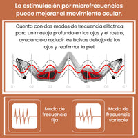 GlowSight – Gafas LED, Reductor de Bolsas y Líneas Finas